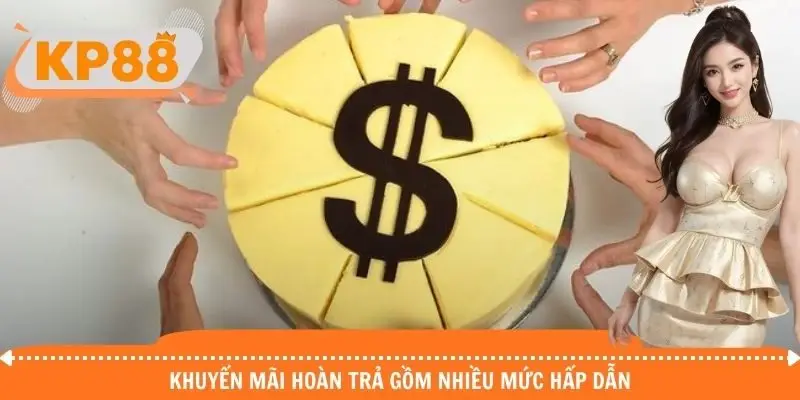 Khuyến mãi hoàn trả gồm nhiều mức hấp dẫn